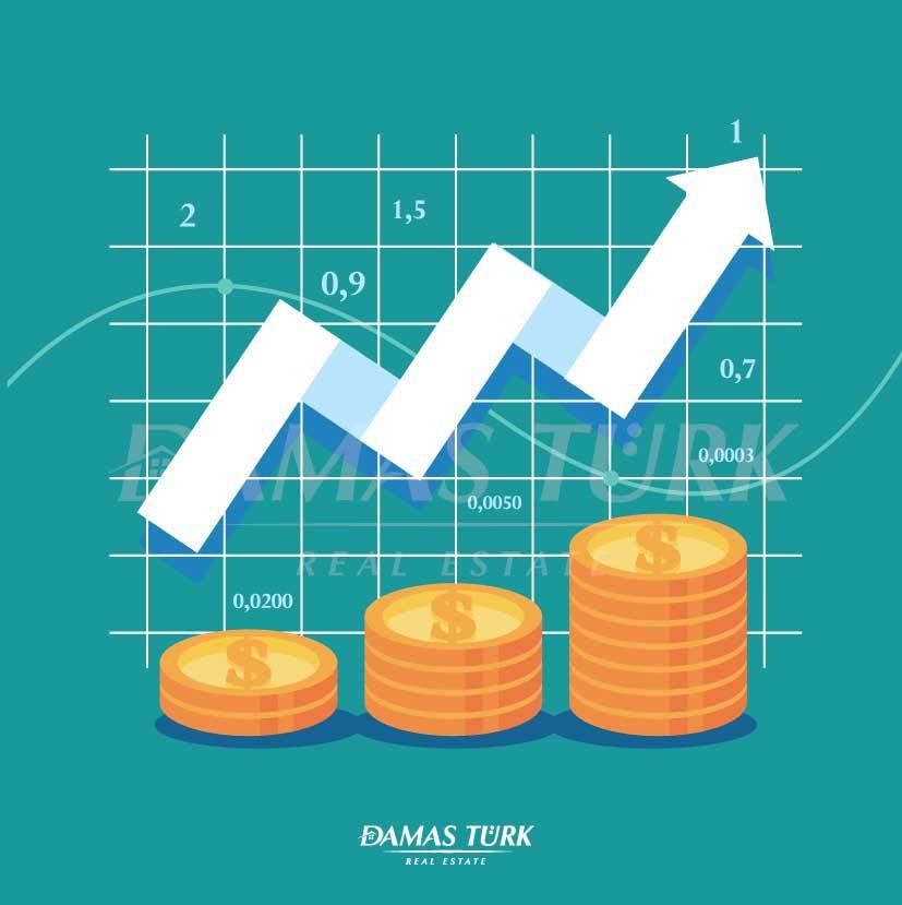 جدوى الاستثمارات في تركيا للمستثمرين الأجانب